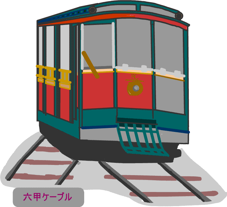 �Z�b�R�P�[�u��